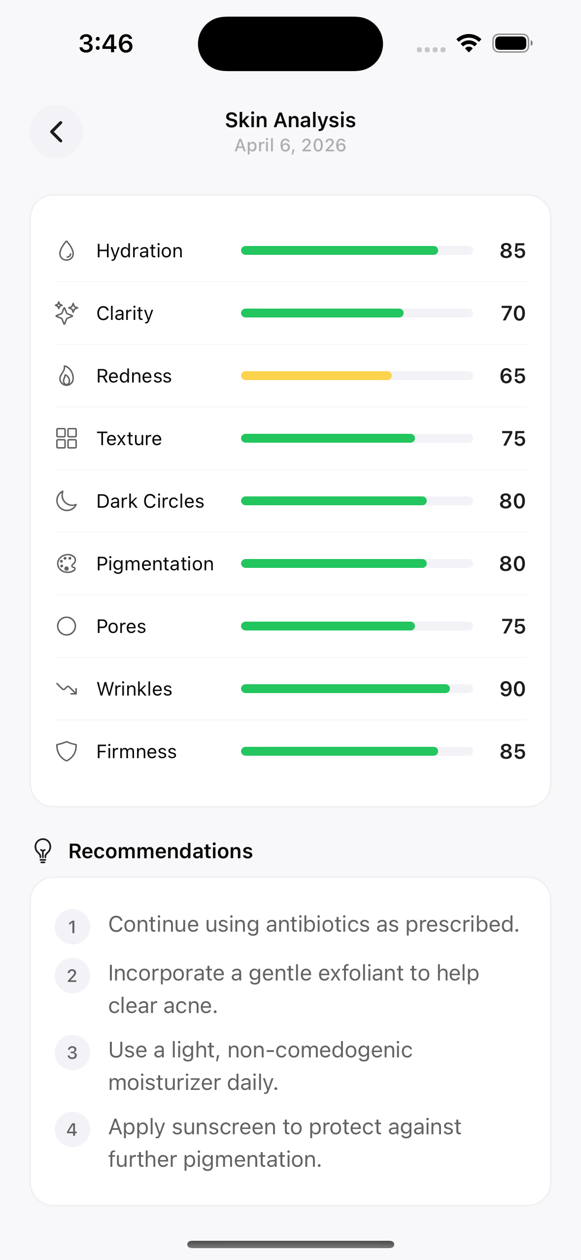 piel skin analysis screen with metric breakdown and personalized recommendations