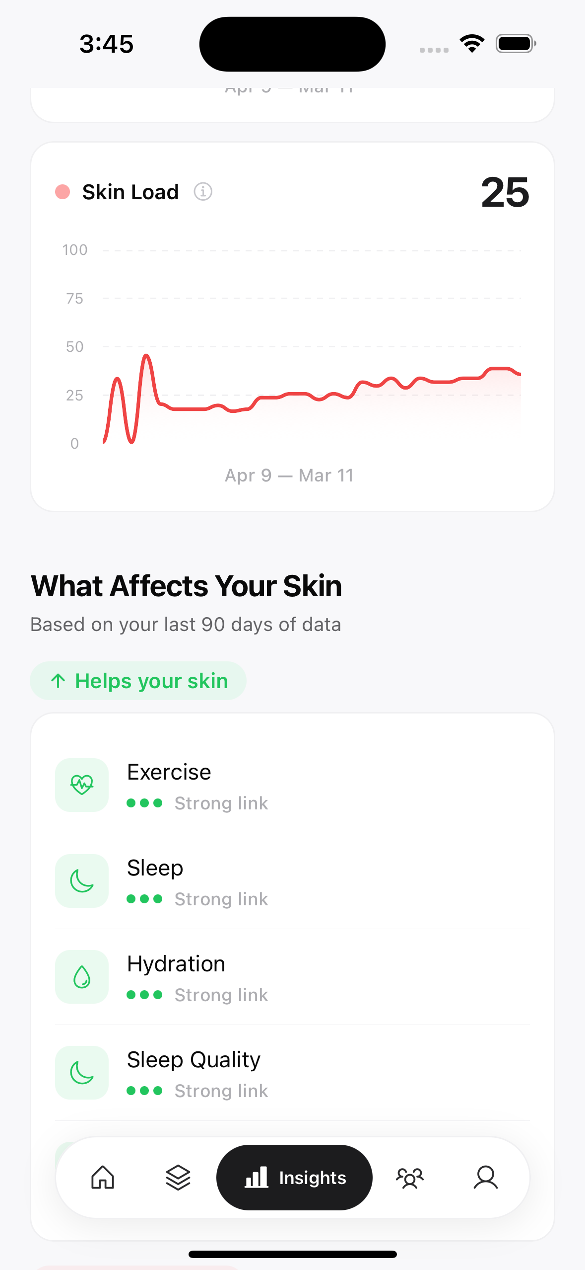 piel insights screen with skin load chart and correlated lifestyle factors